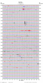 seismogram thumbnail