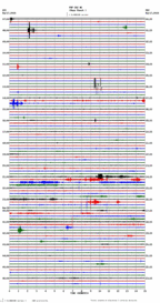 seismogram thumbnail