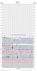 seismogram thumbnail