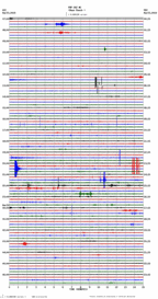 seismogram thumbnail