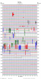 seismogram thumbnail