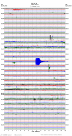 seismogram thumbnail