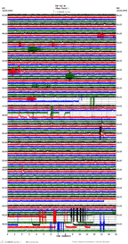 seismogram thumbnail