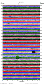 seismogram thumbnail