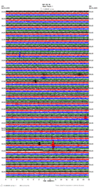 seismogram thumbnail