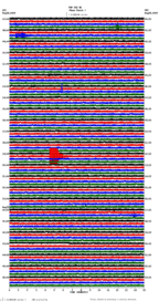 seismogram thumbnail