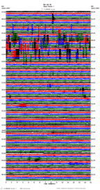 seismogram thumbnail