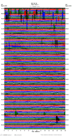 seismogram thumbnail