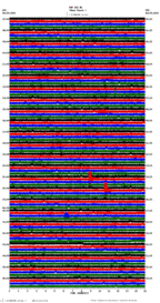 seismogram thumbnail