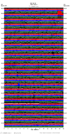 seismogram thumbnail