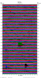 seismogram thumbnail