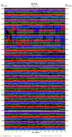 seismogram thumbnail