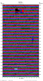 seismogram thumbnail