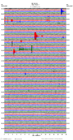 seismogram thumbnail