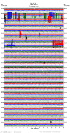 seismogram thumbnail