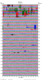 seismogram thumbnail