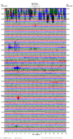 seismogram thumbnail