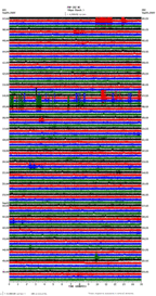 seismogram thumbnail