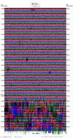 seismogram thumbnail