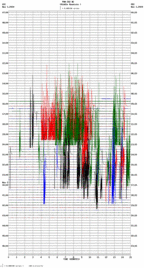 seismogram thumbnail