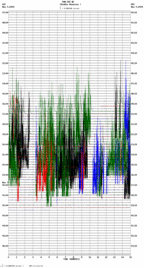 seismogram thumbnail