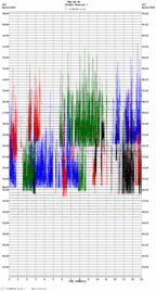 seismogram thumbnail