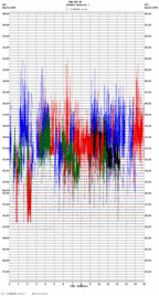 seismogram thumbnail