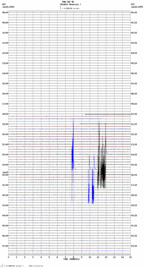 seismogram thumbnail
