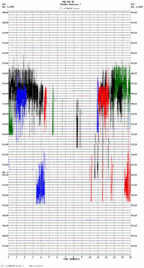 seismogram thumbnail