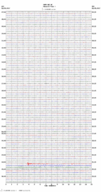 seismogram thumbnail