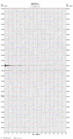 seismogram thumbnail