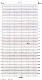 seismogram thumbnail