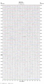 seismogram thumbnail