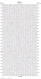 seismogram thumbnail