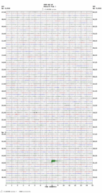 seismogram thumbnail