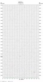 seismogram thumbnail