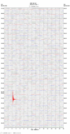 seismogram thumbnail