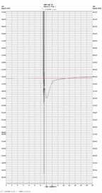 seismogram thumbnail