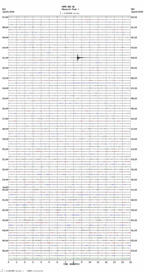 seismogram thumbnail