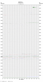 seismogram thumbnail