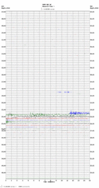 seismogram thumbnail