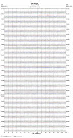 seismogram thumbnail