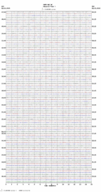 seismogram thumbnail