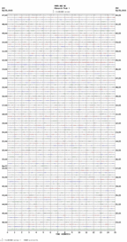 seismogram thumbnail