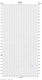 seismogram thumbnail