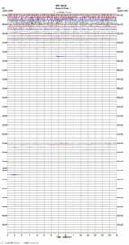 seismogram thumbnail