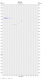 seismogram thumbnail