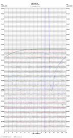 seismogram thumbnail