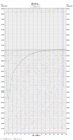 seismogram thumbnail