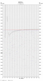 seismogram thumbnail